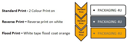 standard print options